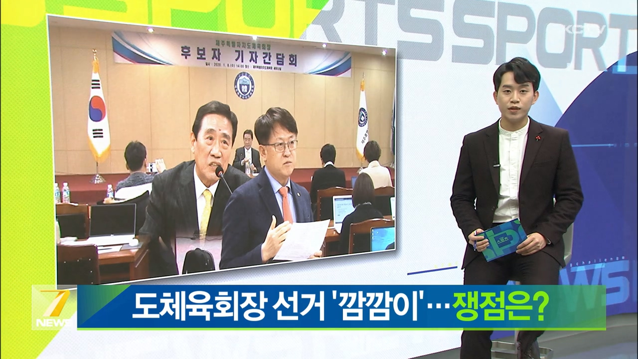 KCTV News7