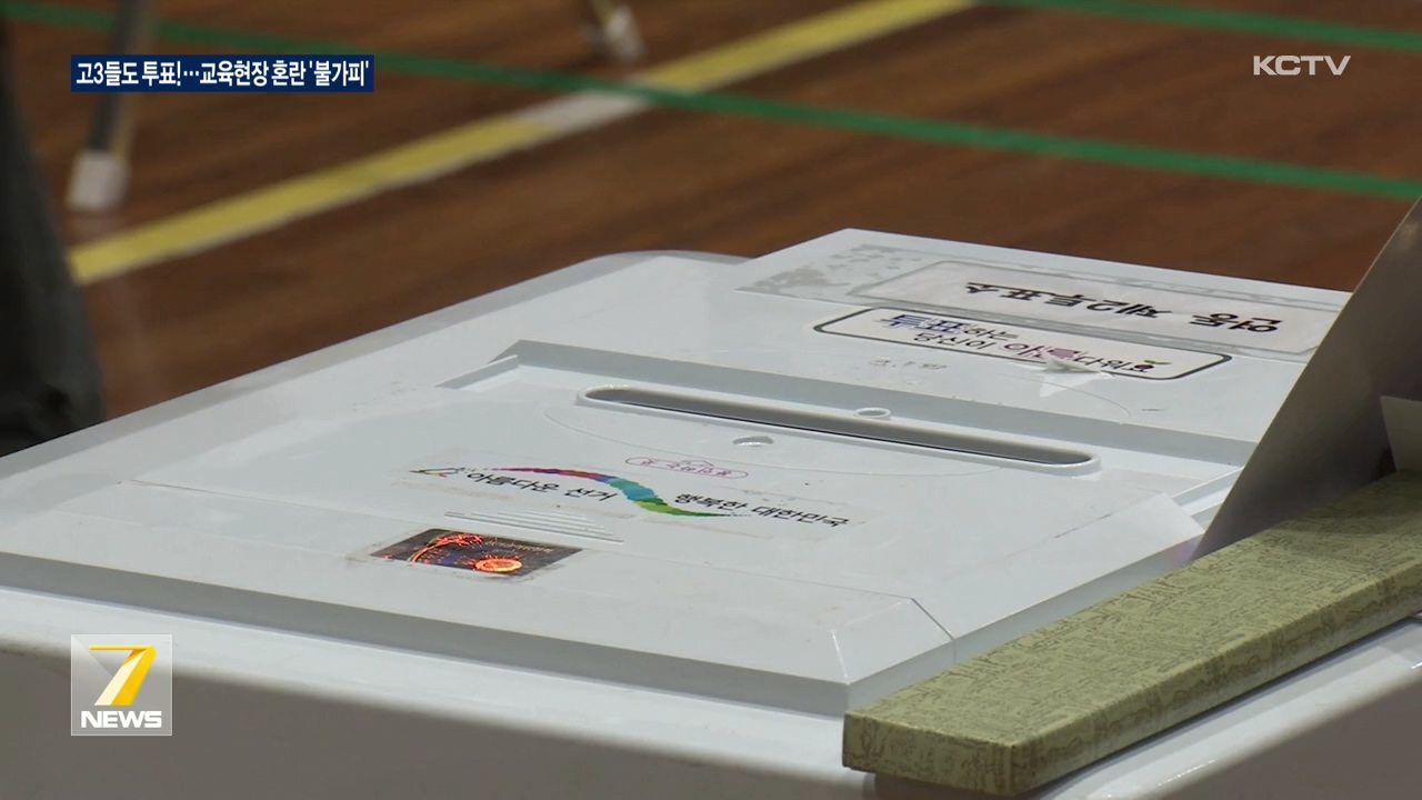 KCTV News7