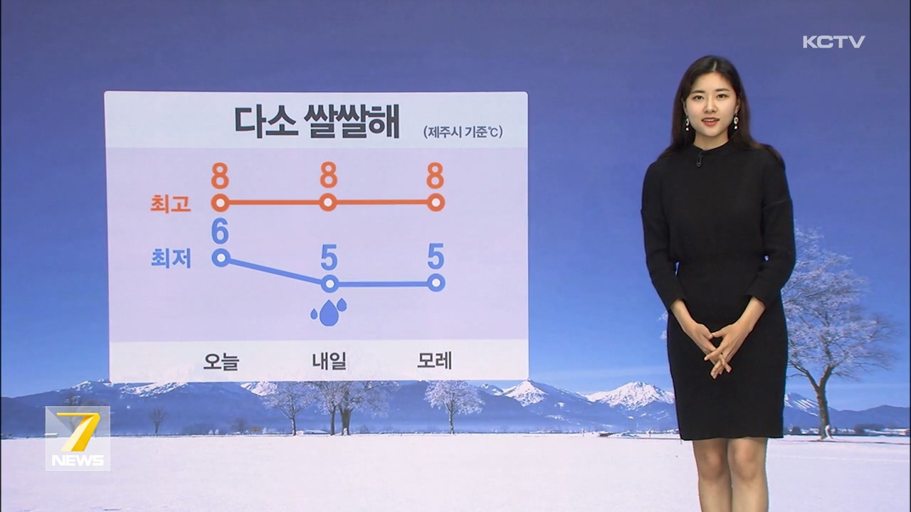 KCTV News7