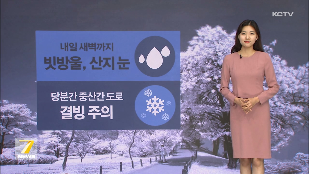 KCTV News7