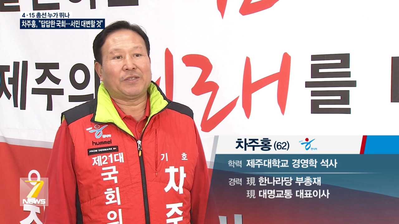 KCTV News7