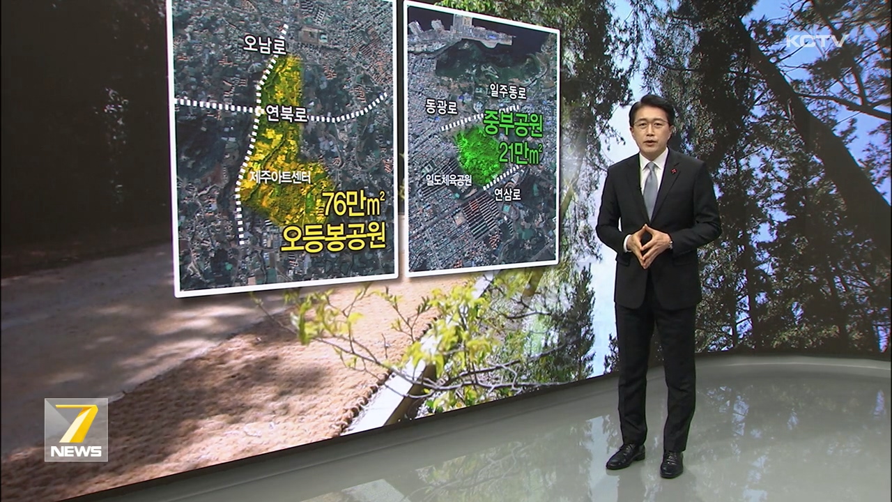 KCTV News7