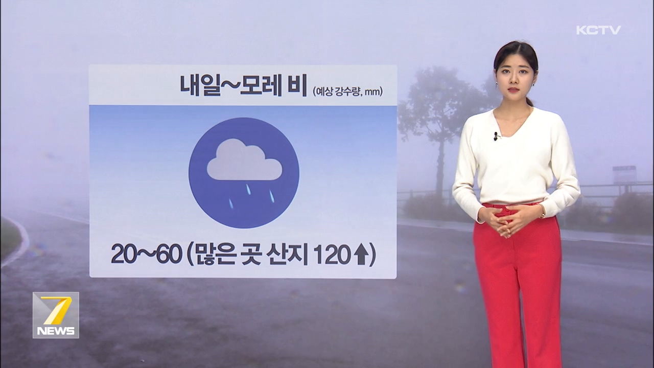 KCTV News7