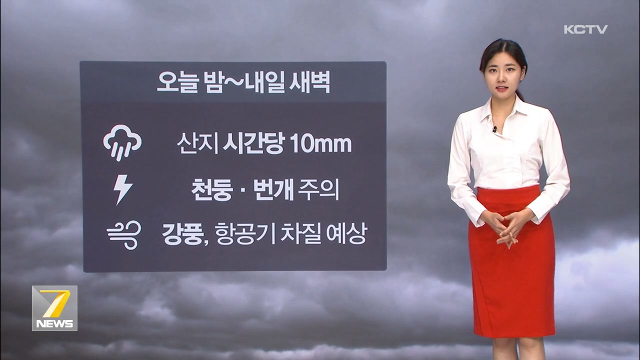 KCTV News7