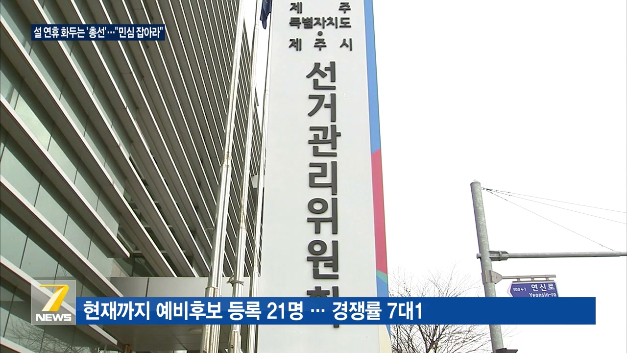 KCTV News7