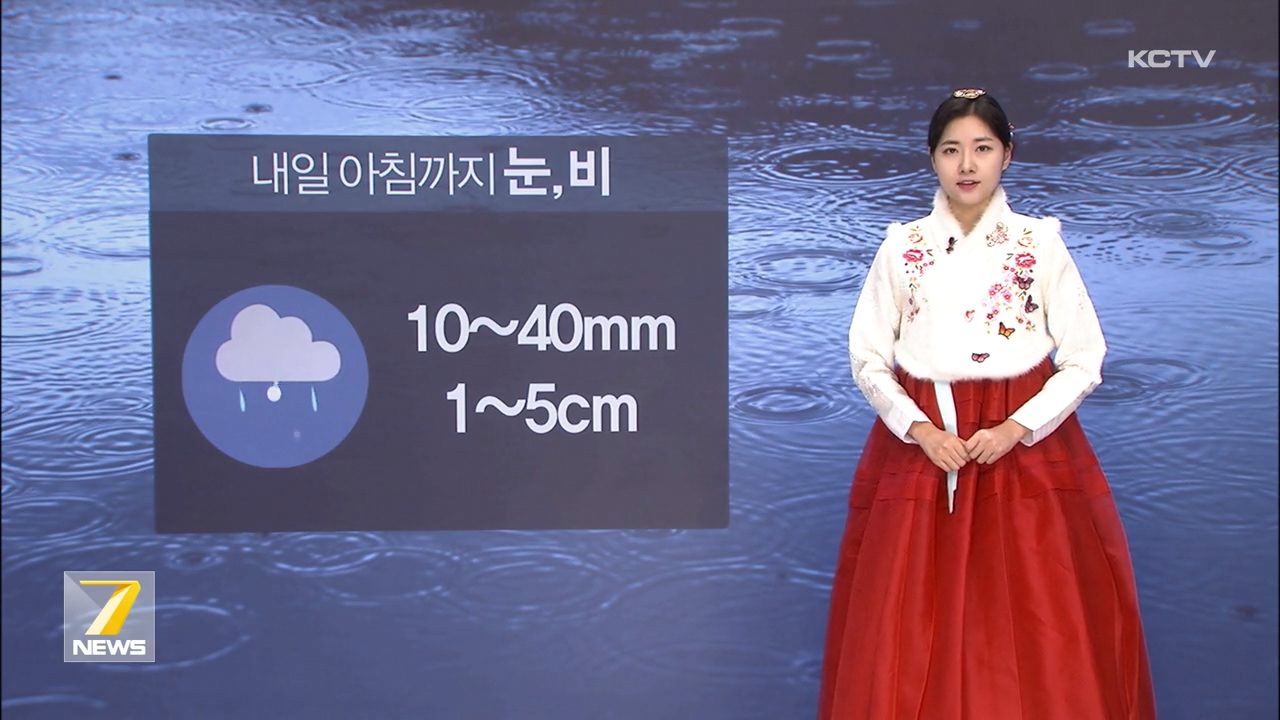KCTV News7