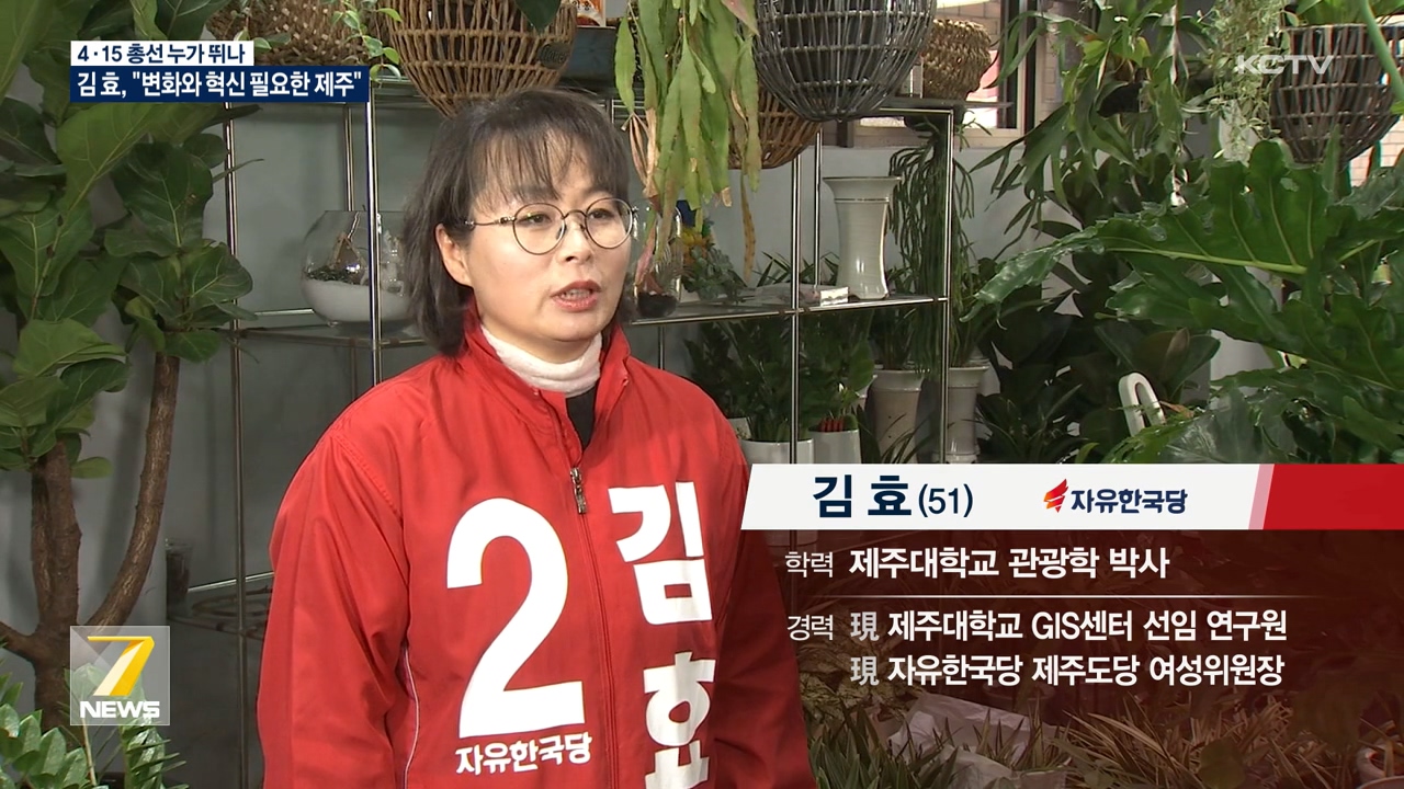 KCTV News7