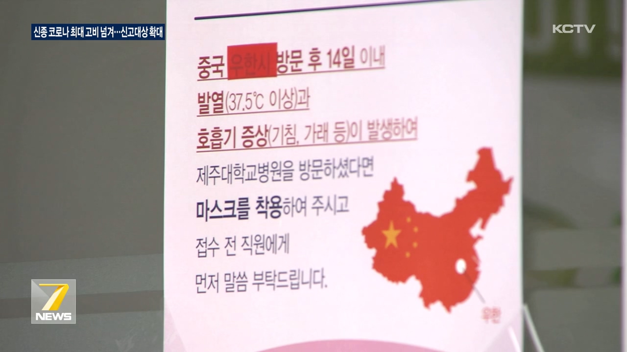 KCTV News7