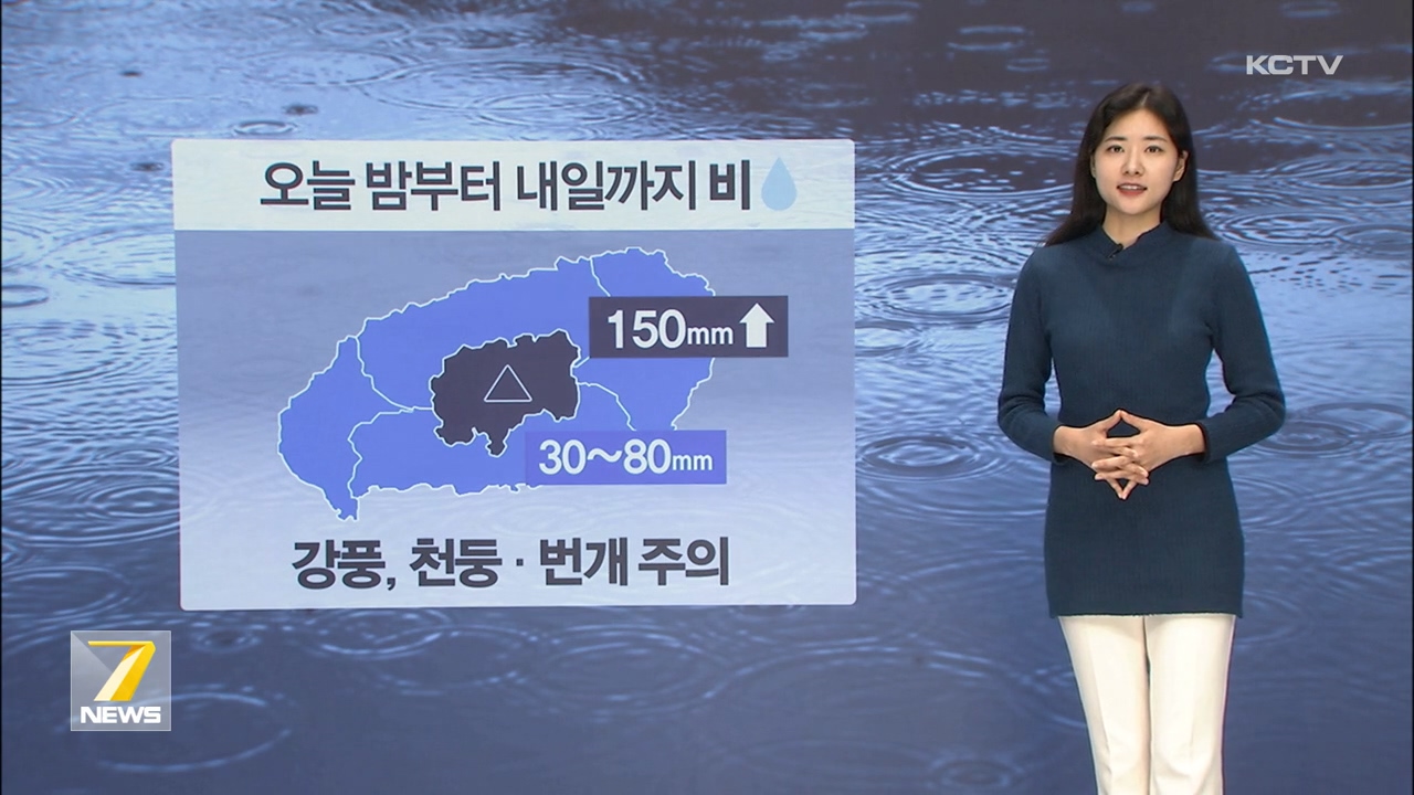 KCTV News7