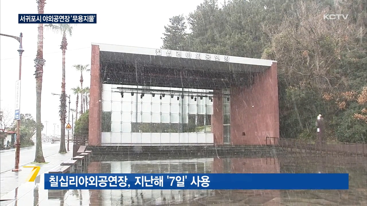 KCTV News7