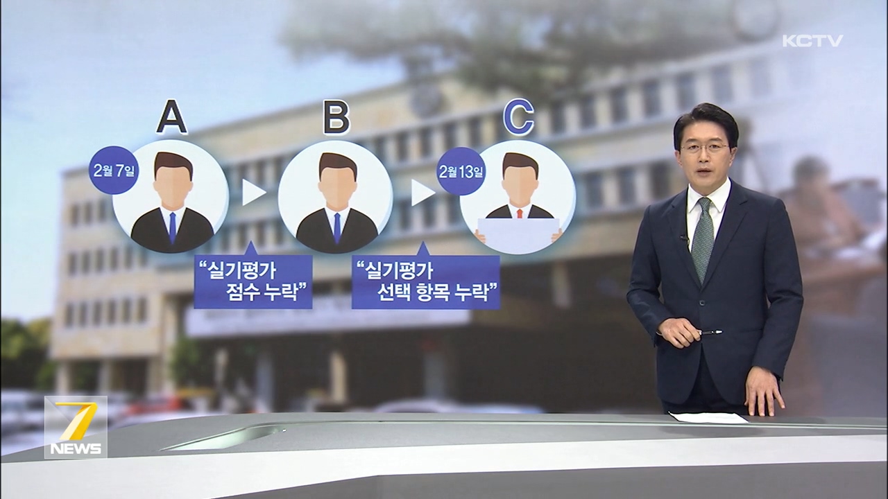 KCTV News7