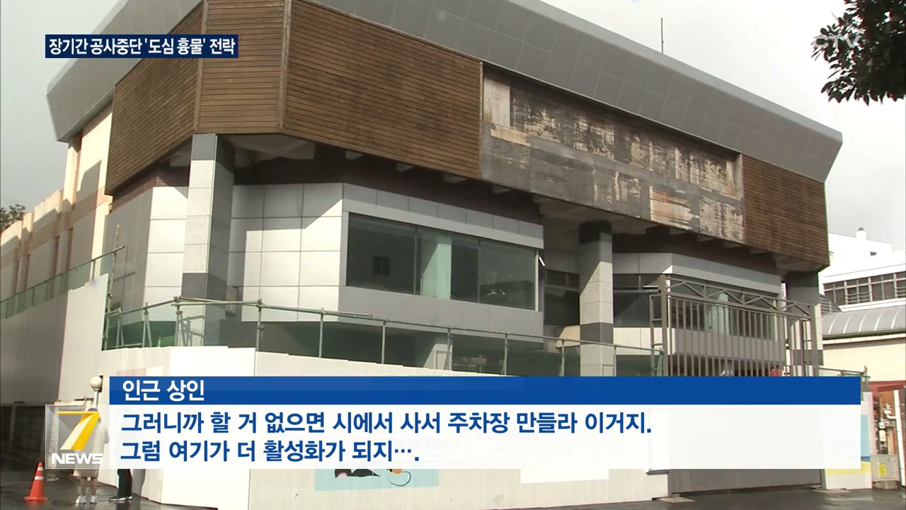 KCTV News7