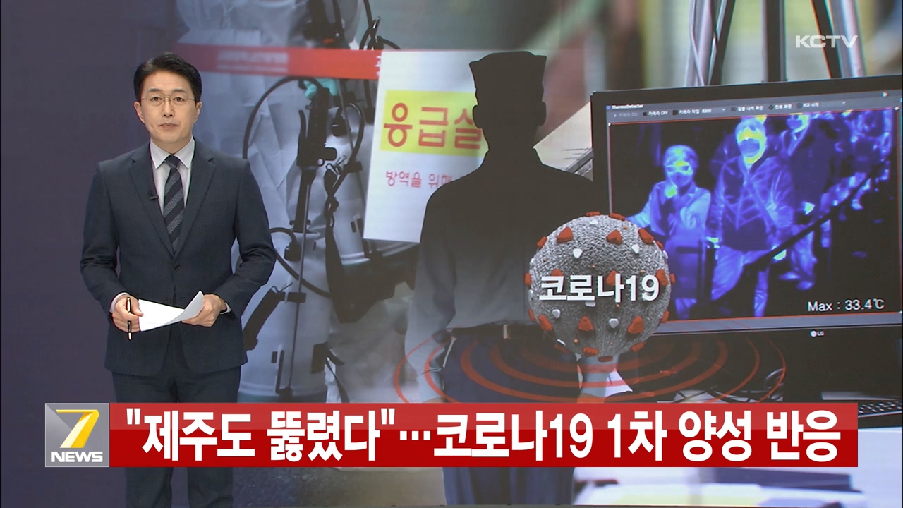 KCTV News7