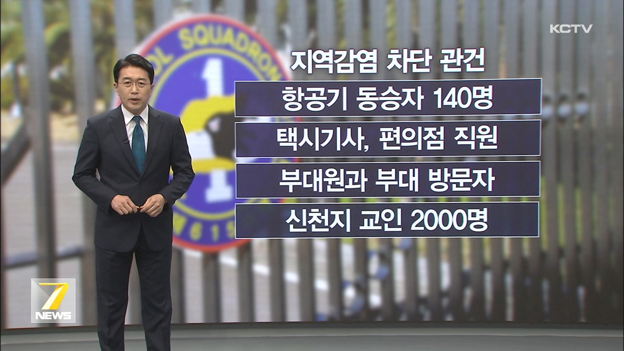 KCTV News7