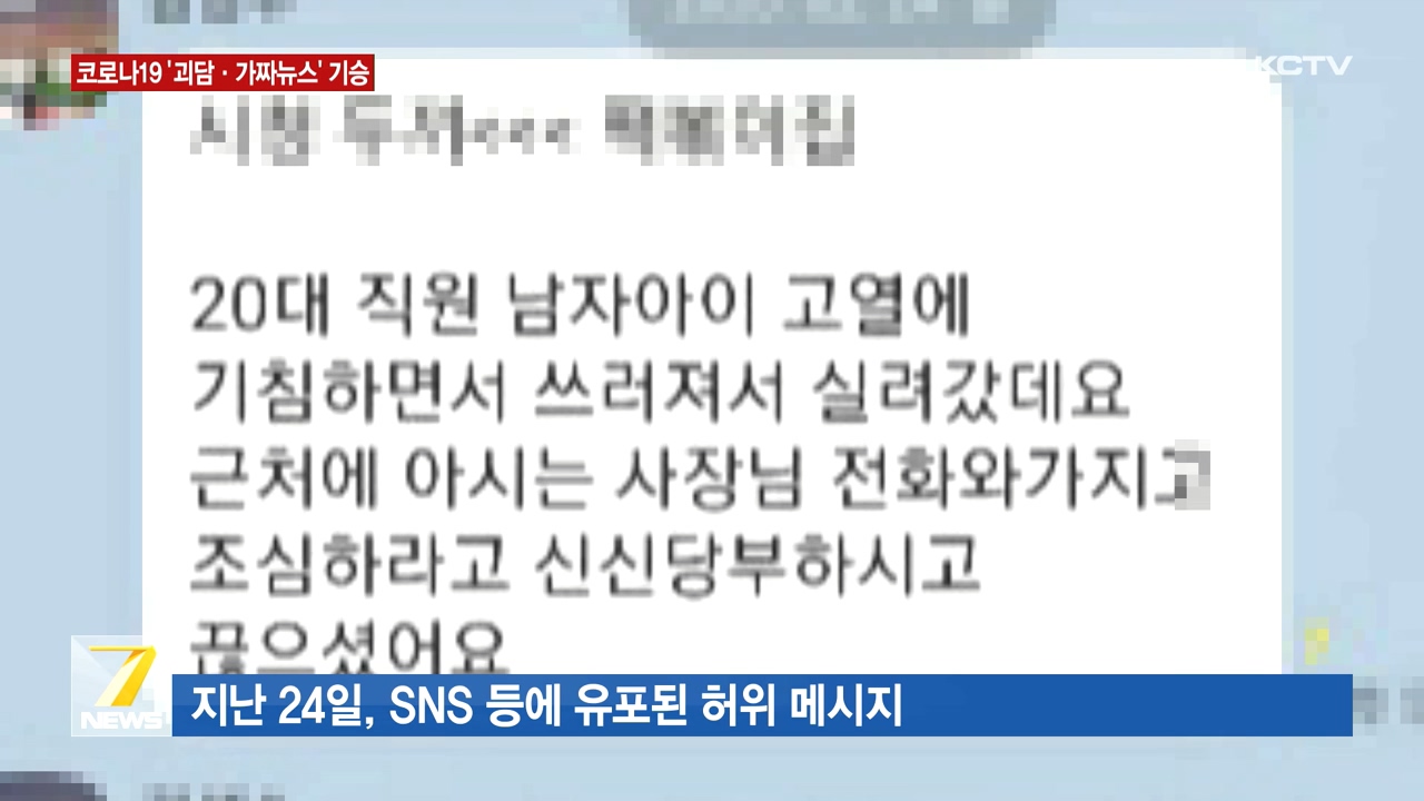KCTV News7