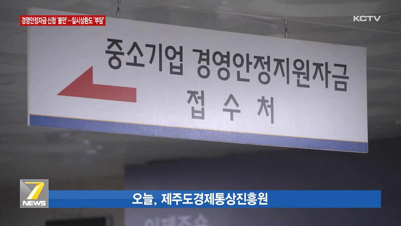 KCTV News7