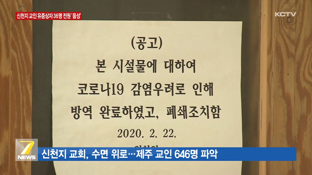 KCTV News7