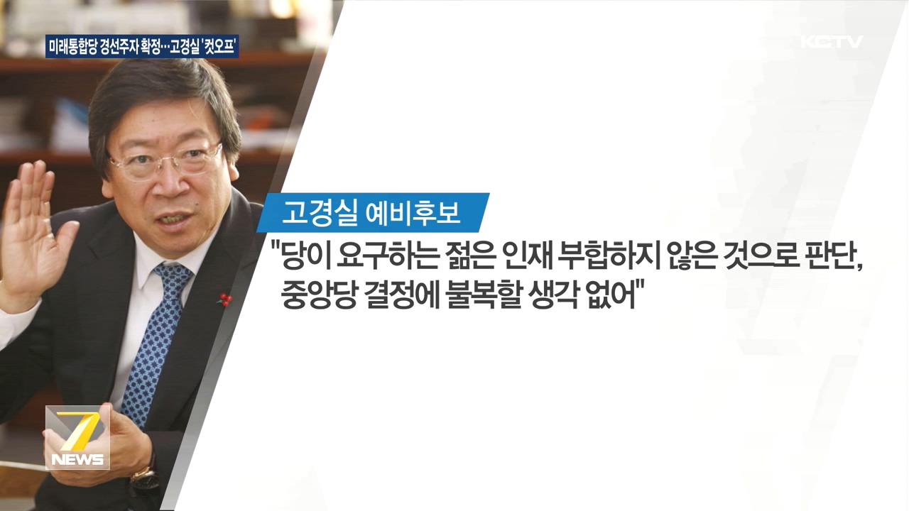 KCTV News7