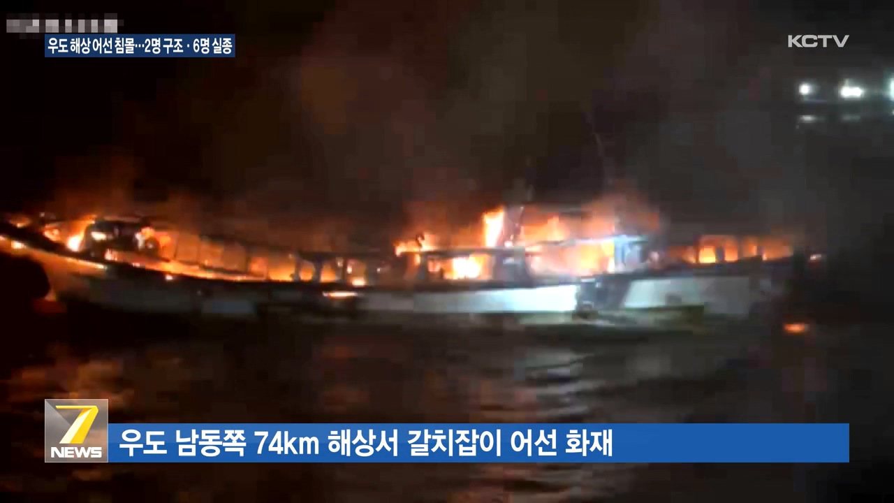 KCTV News7