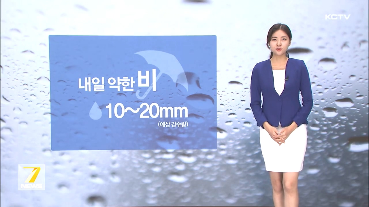 KCTV News7