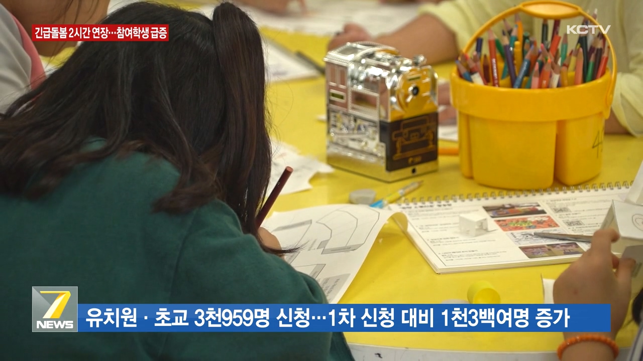 KCTV News7