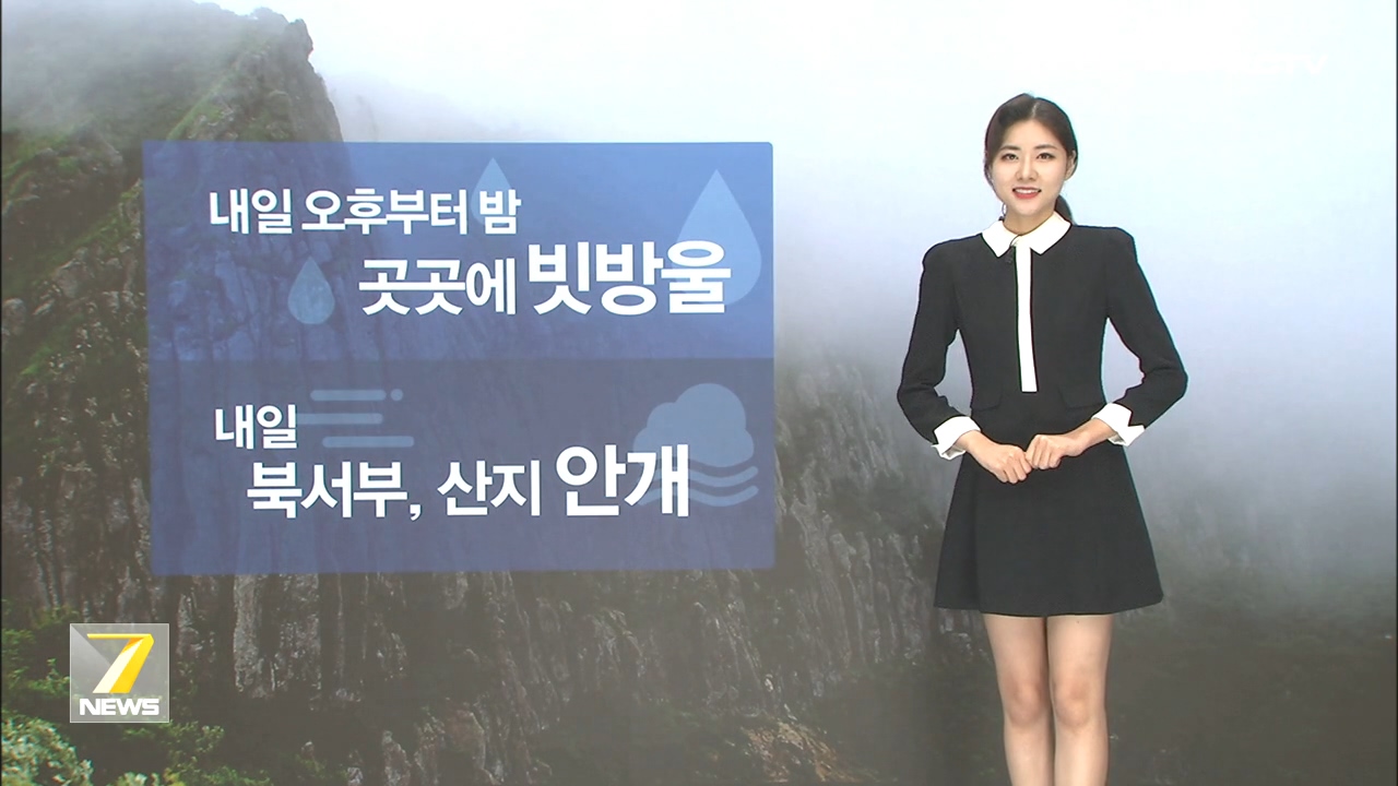 KCTV News7