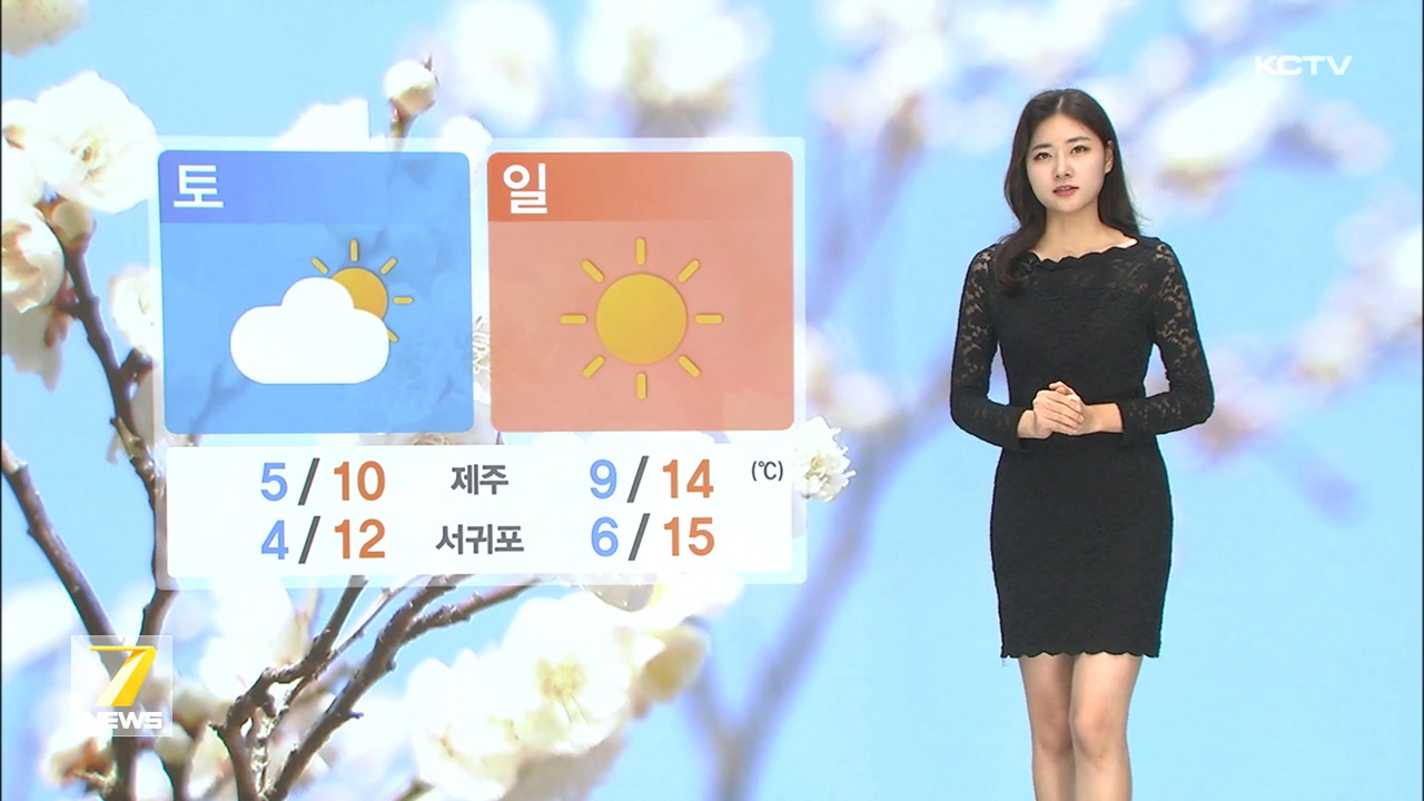 KCTV News7