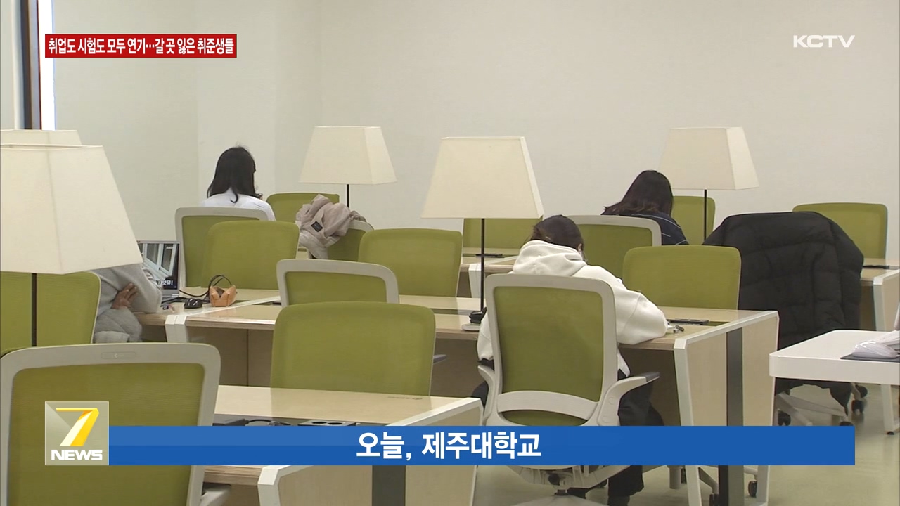 KCTV News7