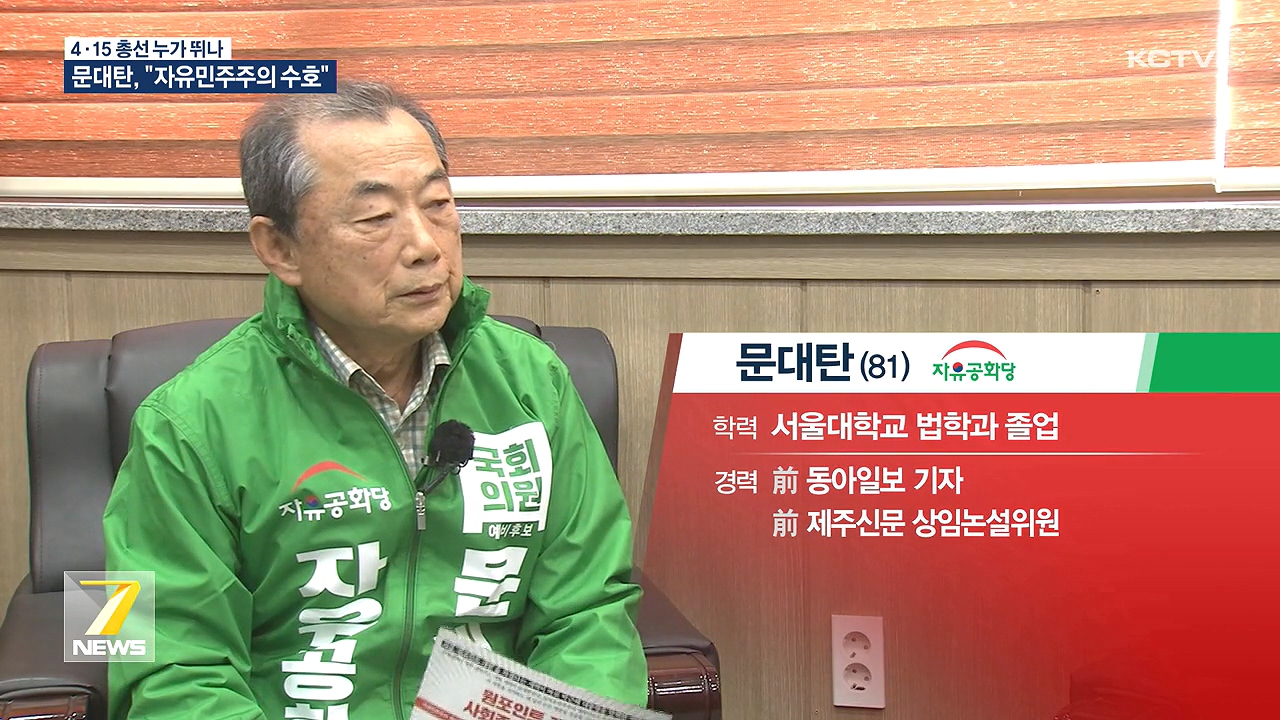 KCTV News7