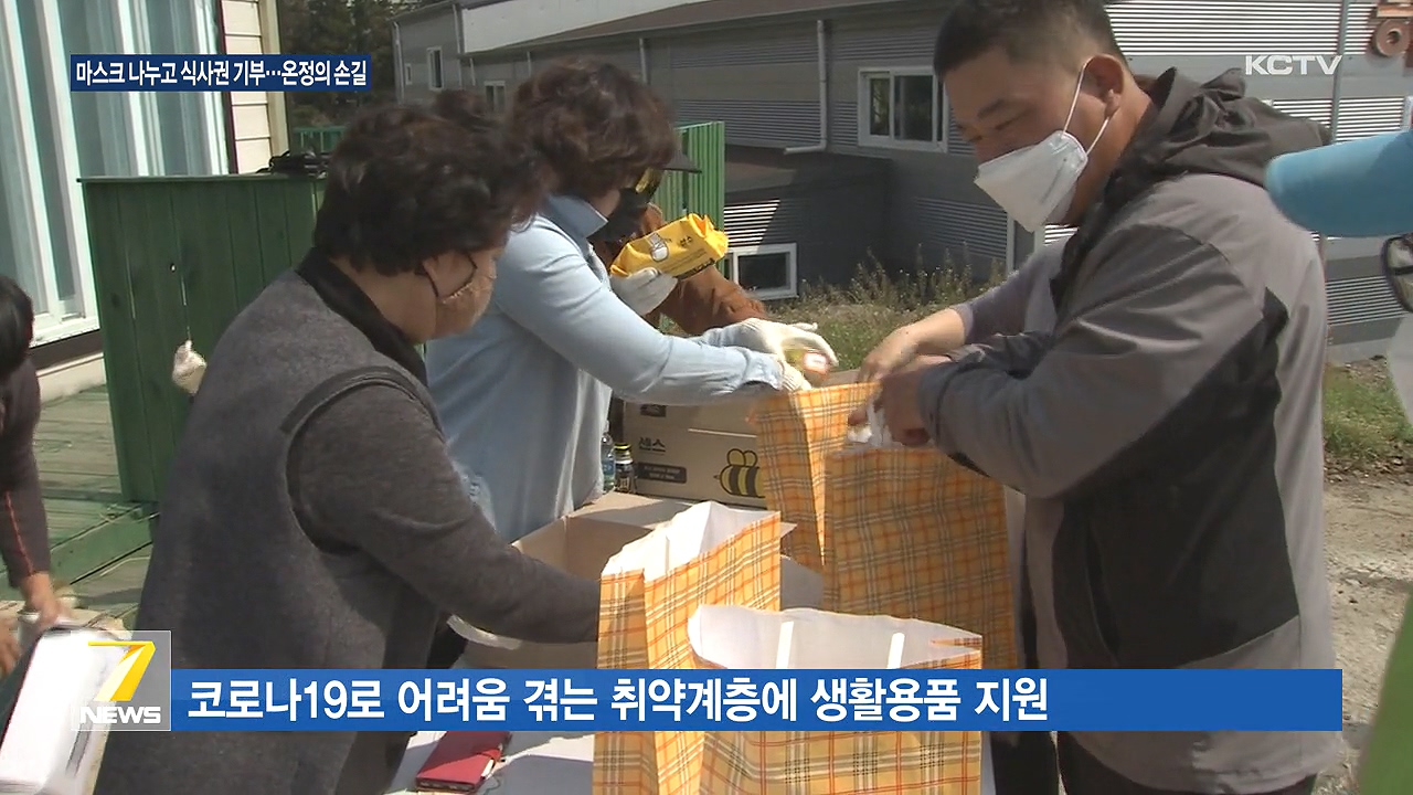 KCTV News7
