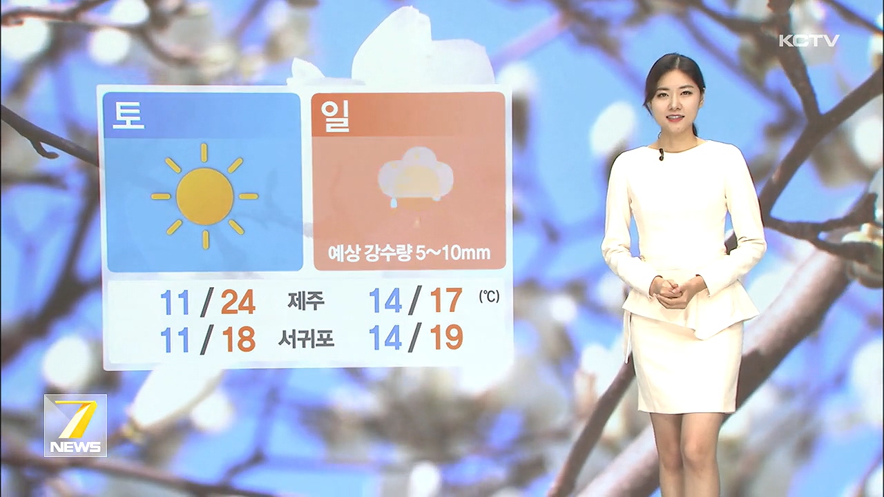 KCTV News7