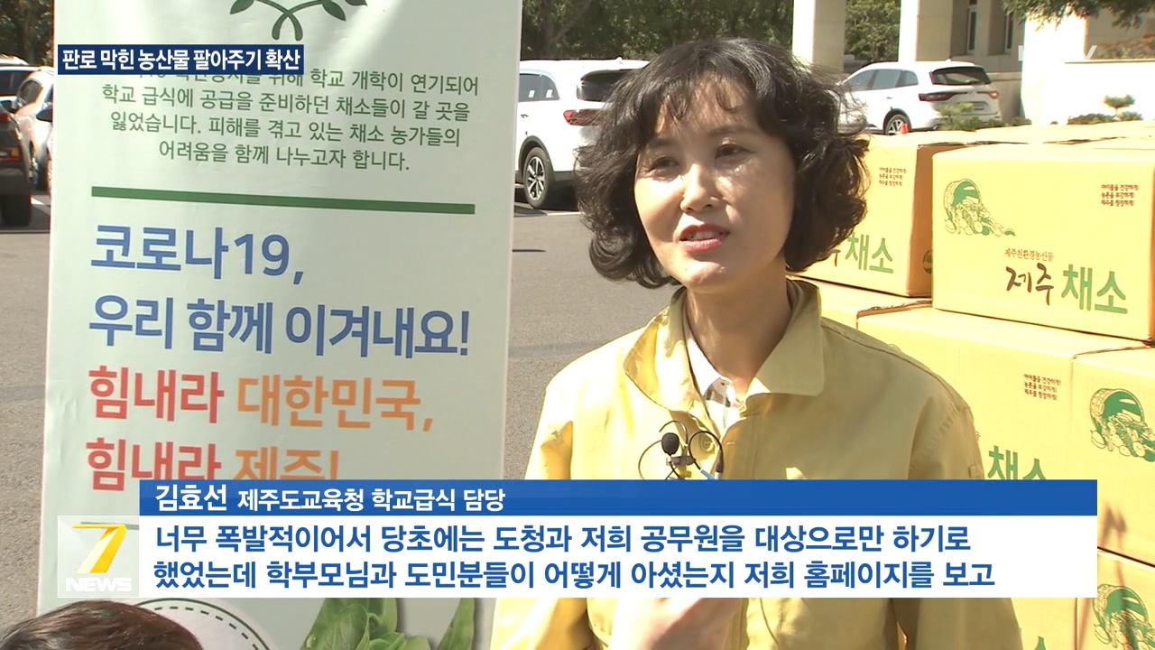 KCTV News7