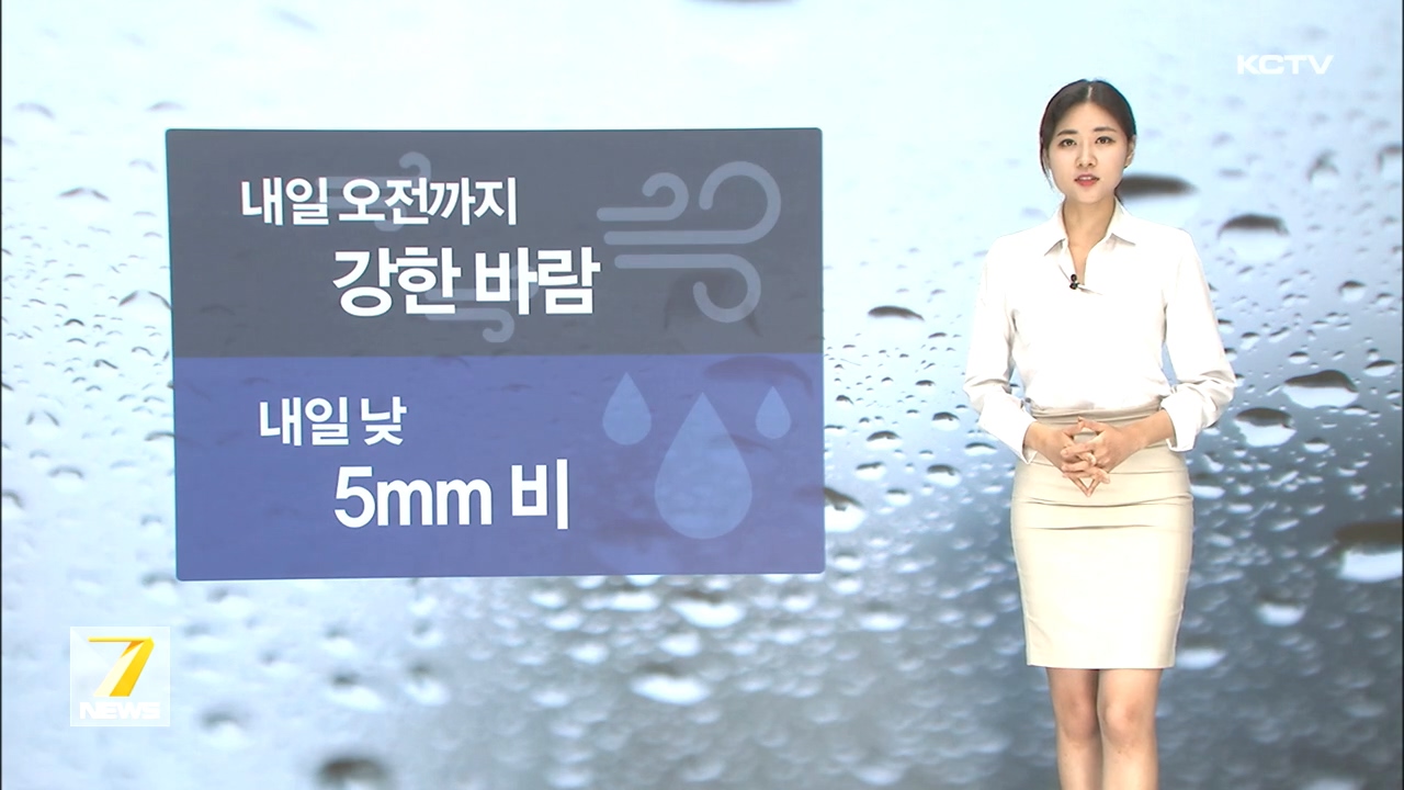 KCTV News7