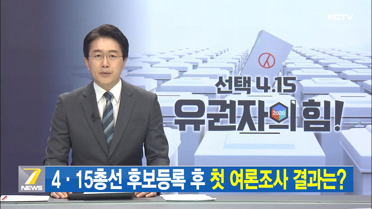 KCTV News7