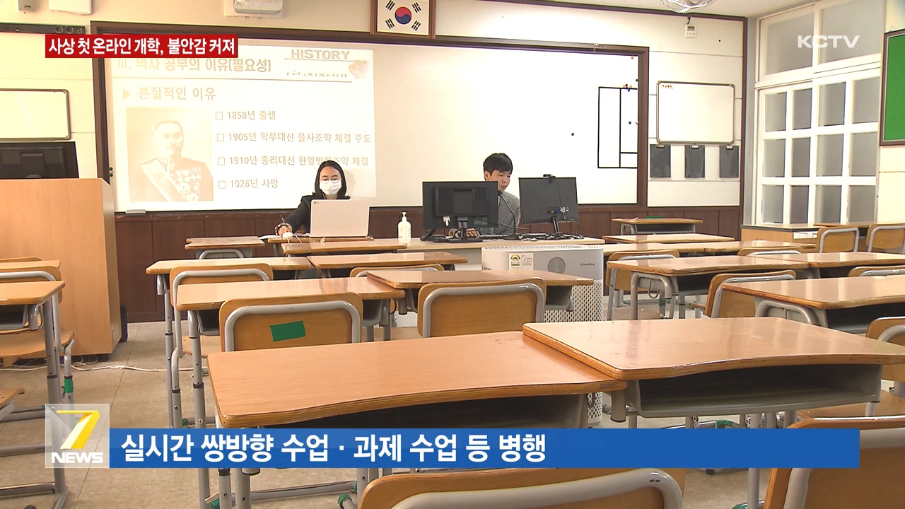KCTV News7