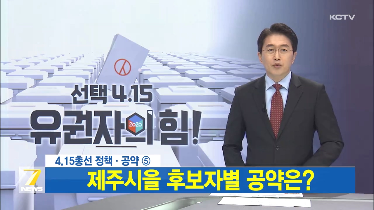 KCTV News7
