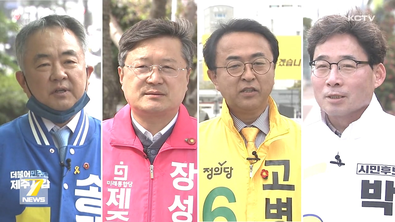 KCTV News7