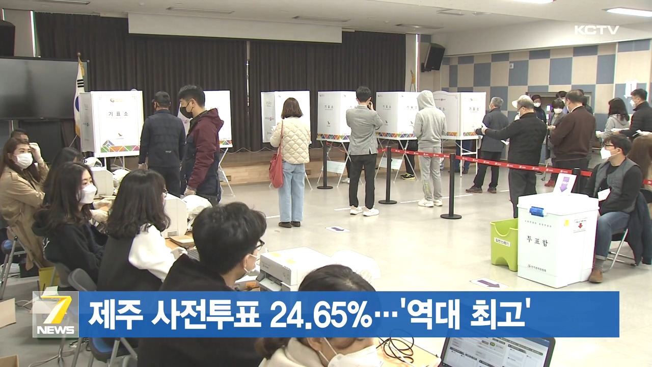 KCTV News7