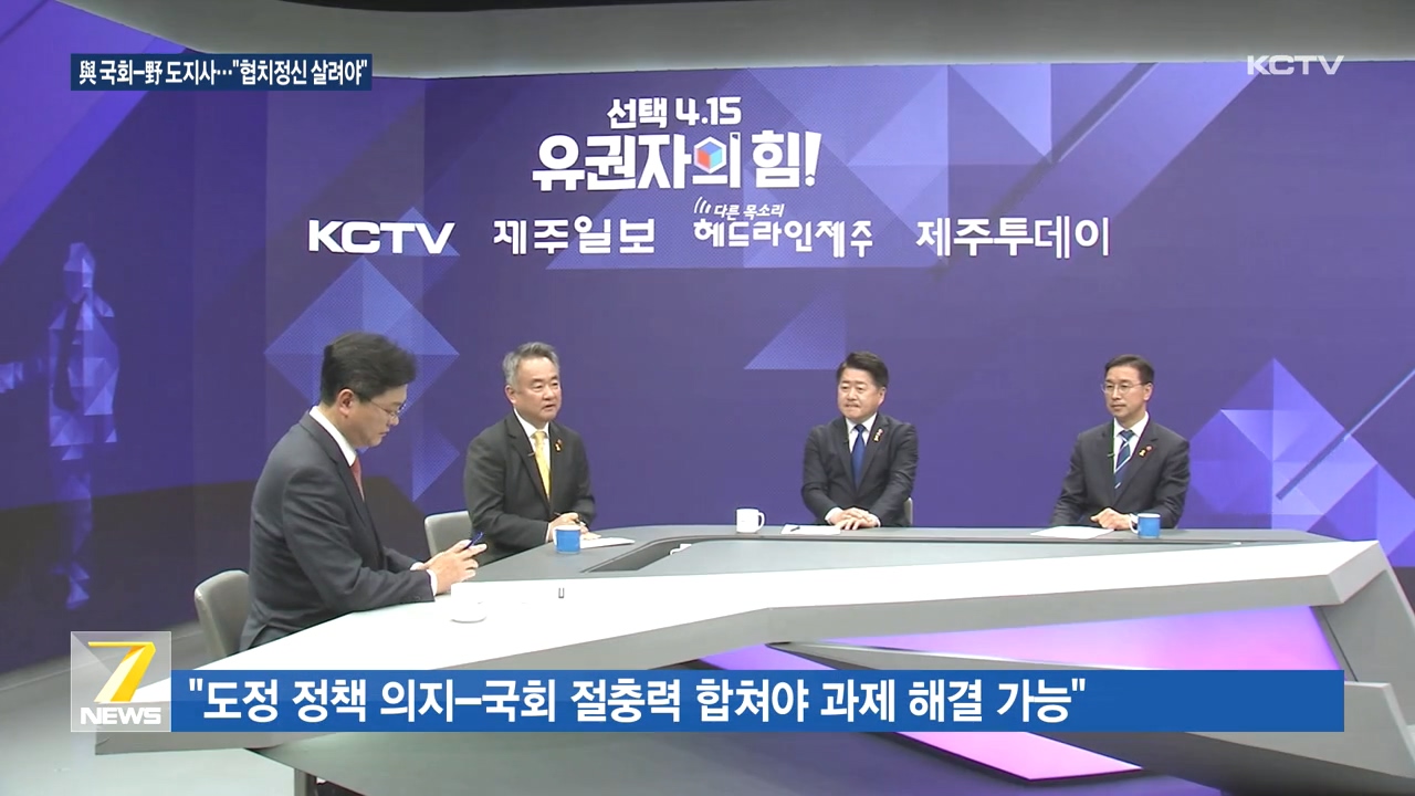 KCTV News7