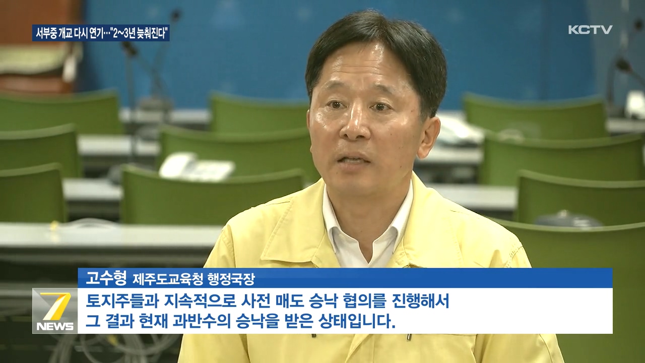 KCTV News7