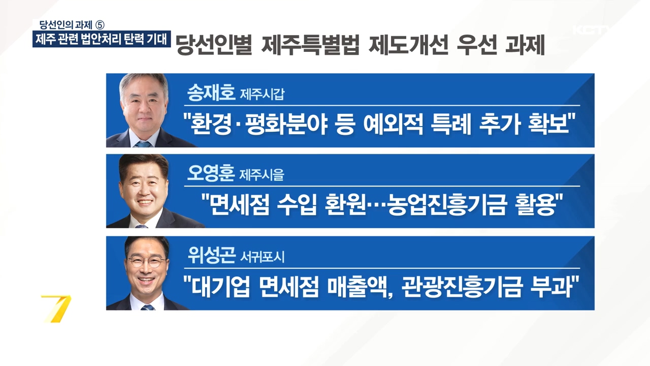 KCTV News7