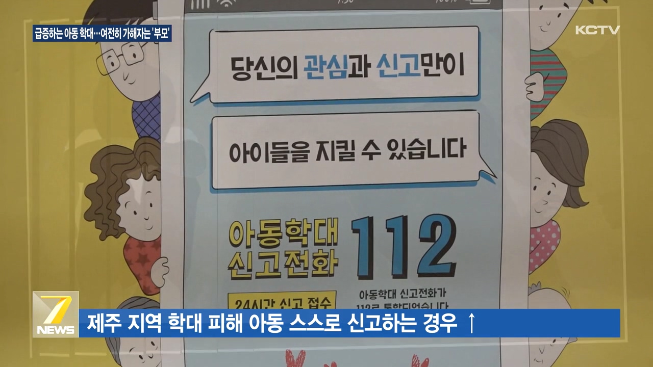 KCTV News7