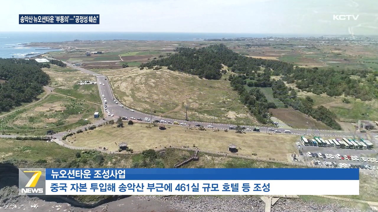 KCTV News7