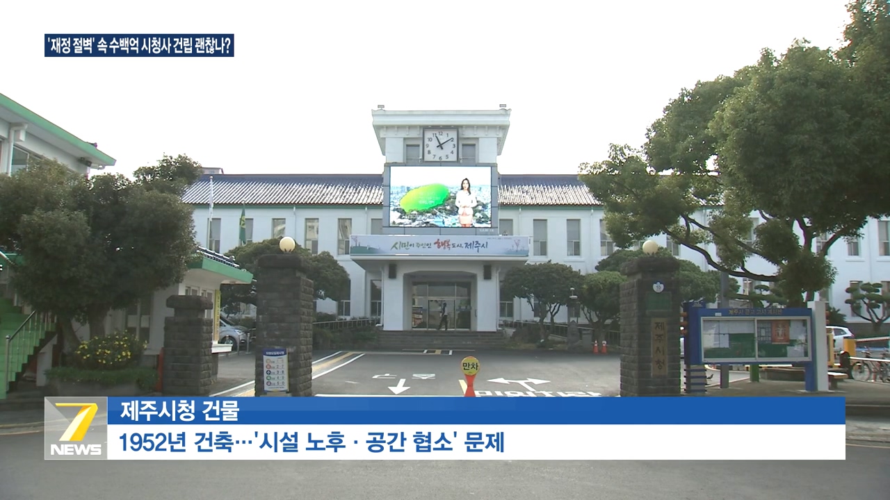 KCTV News7