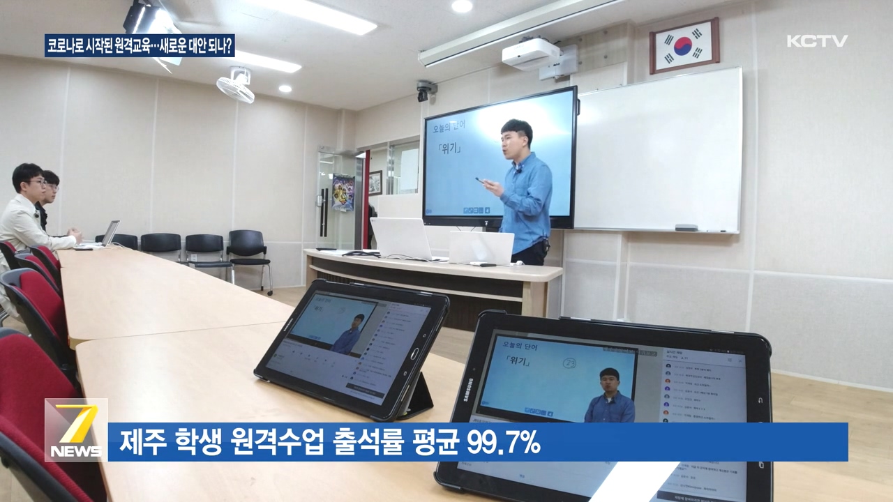 KCTV News7