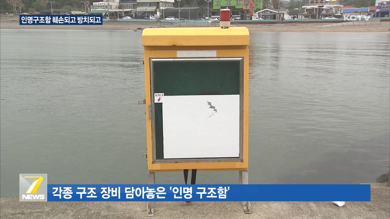 KCTV News7