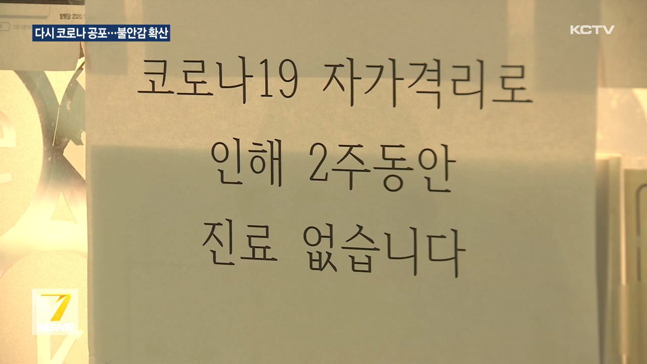 KCTV News7