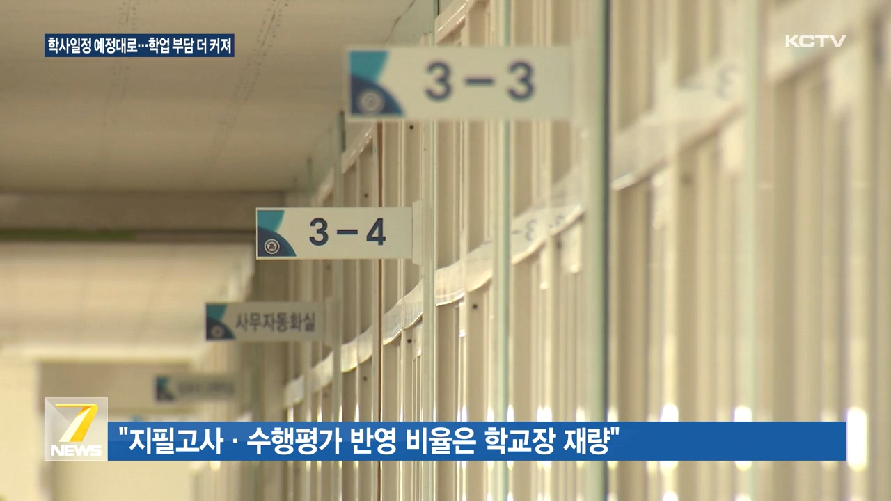 KCTV News7