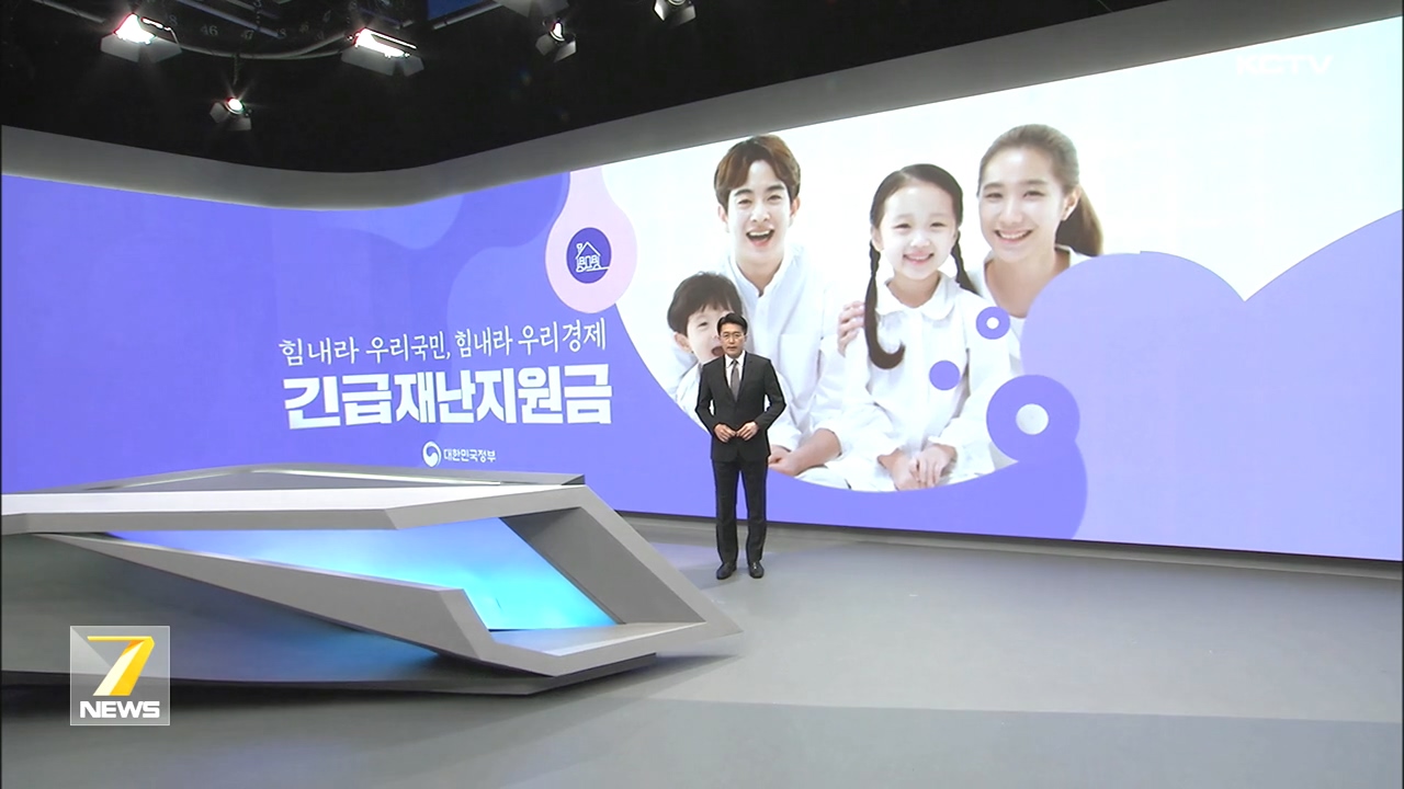 KCTV News7