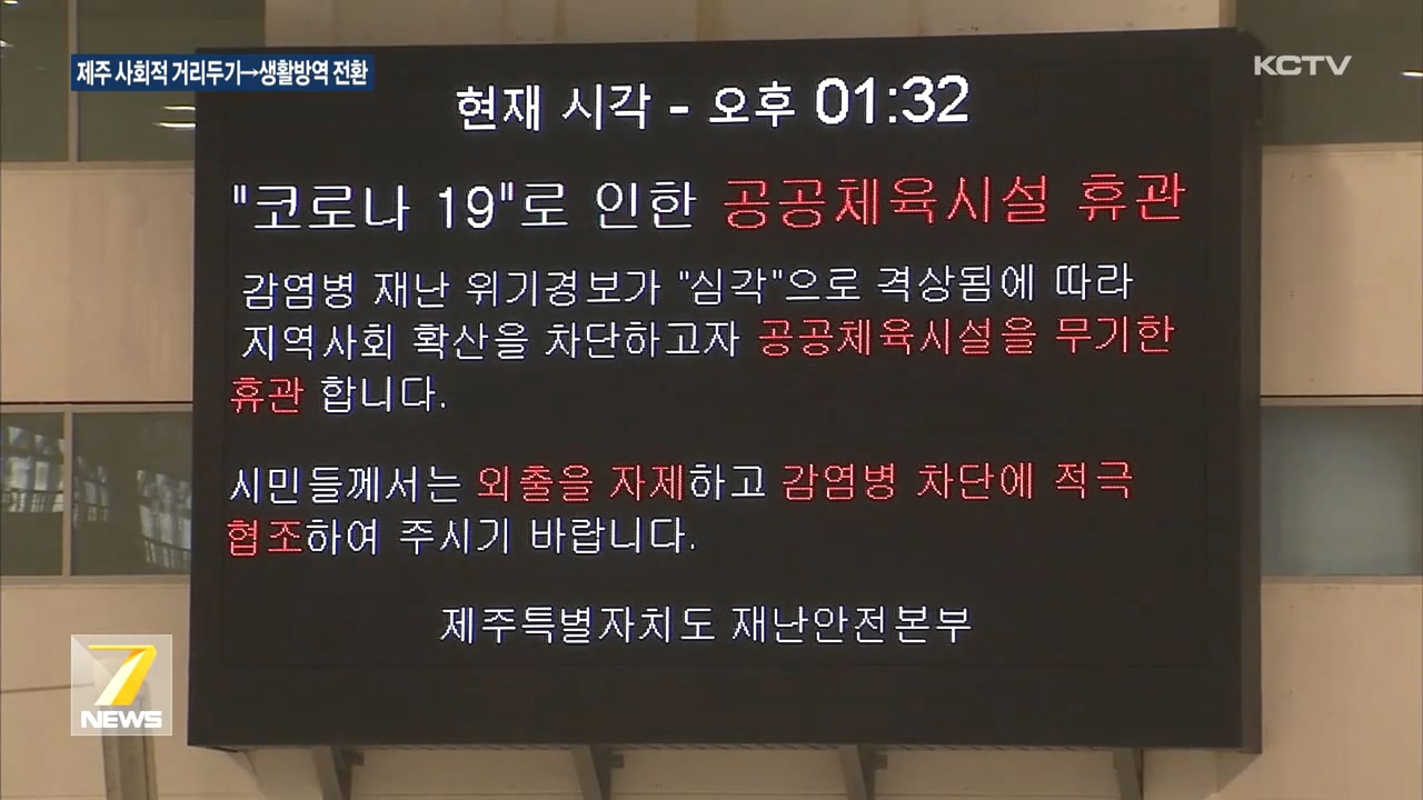 KCTV News7